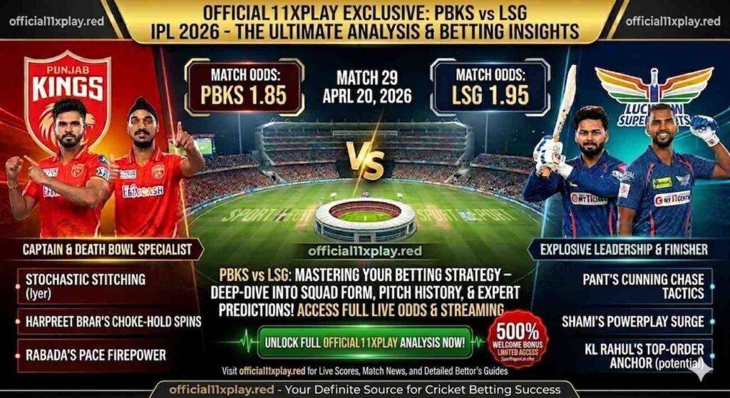 PBKS vs LSG Betting ODds Banner by 11xplay